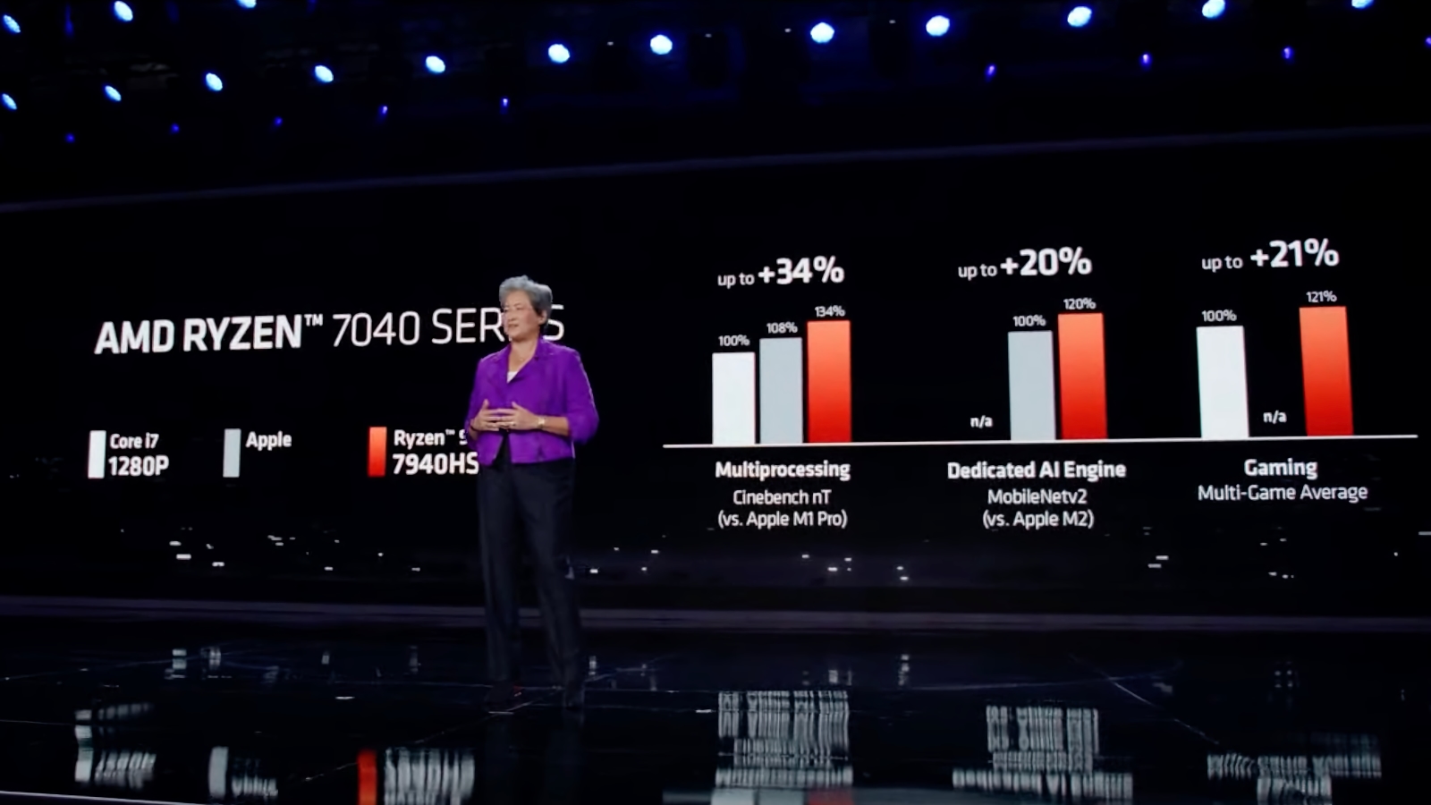 AMD wants everyone to know that its new chips are faster than Appleâs old chips