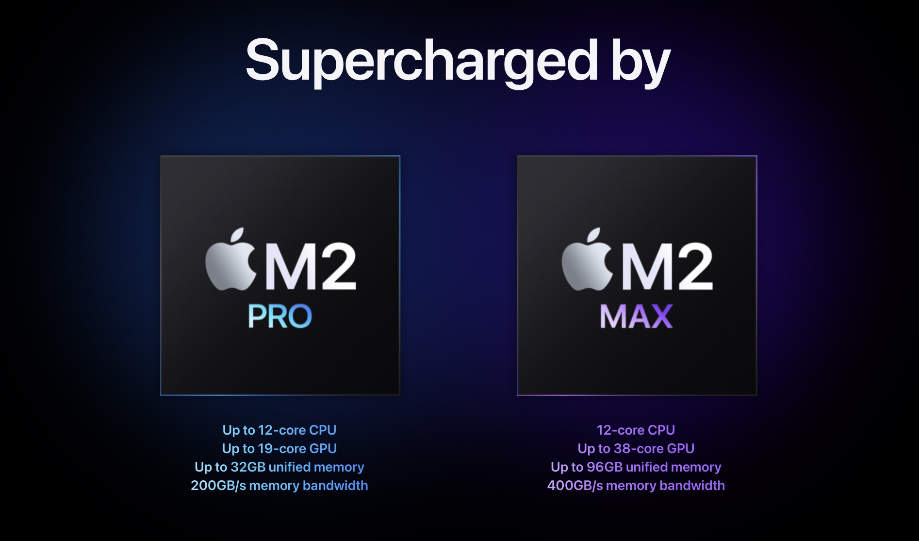 MacBook Pro comparison: How the new M2 Pro/Max improves over the M1 versions