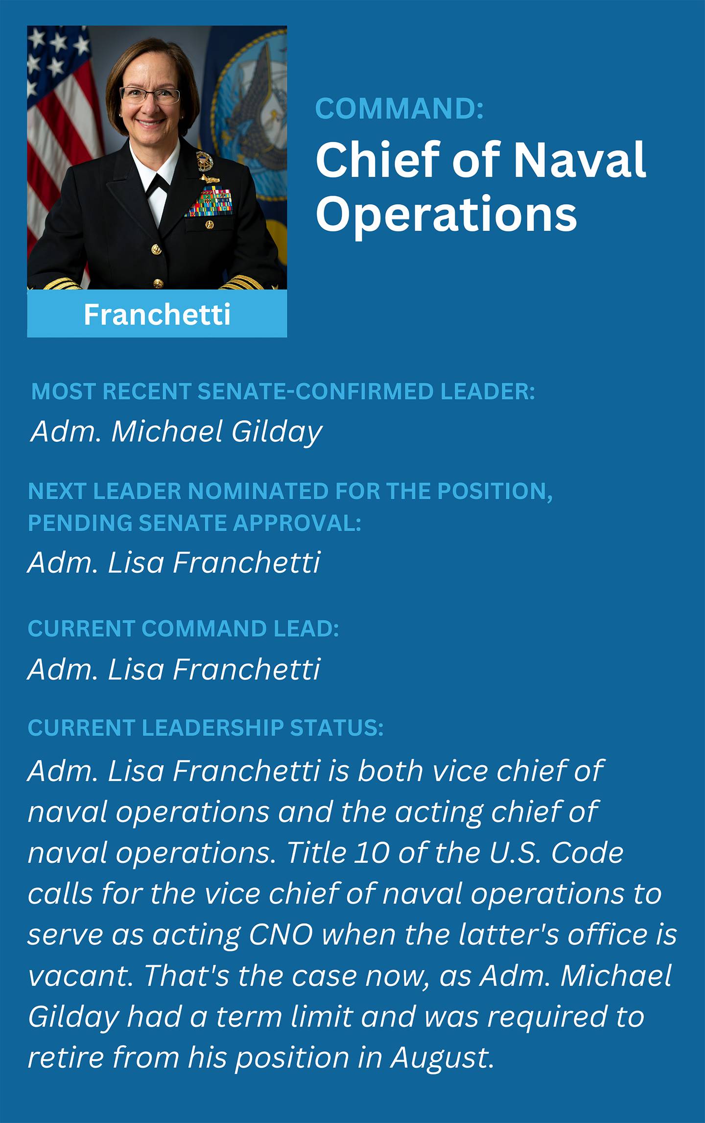 These US Navy commands canât bring in new leaders. So whoâs in charge?