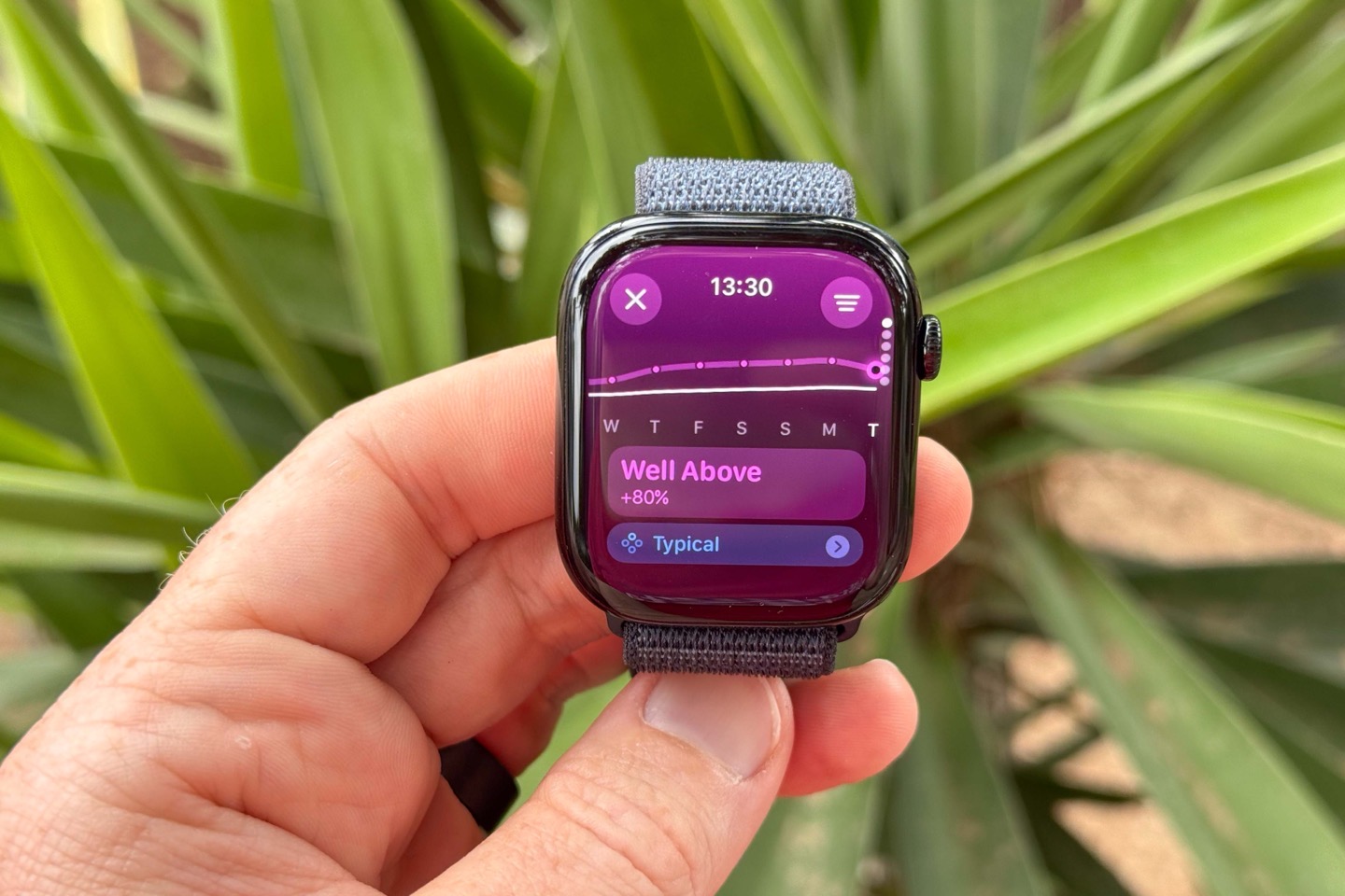 “Five Apple Watch Faces Tailored for the Improved Display of Series 10”