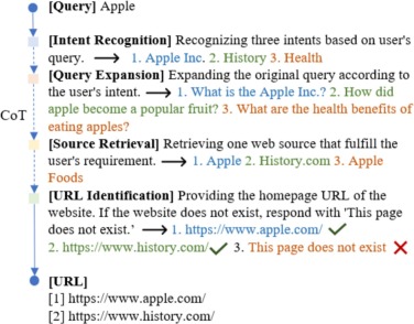 Apple's LLM Research Emphasizes Significant Variations in Reasoning Frameworks