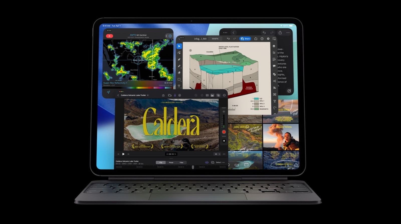 6 Convincing Attributes of the M5 iPad Pro That Validate the Transition