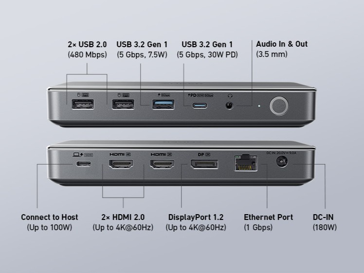 Anker Introduces Exclusive 14-in-1 Docking Station for MacBook Owners