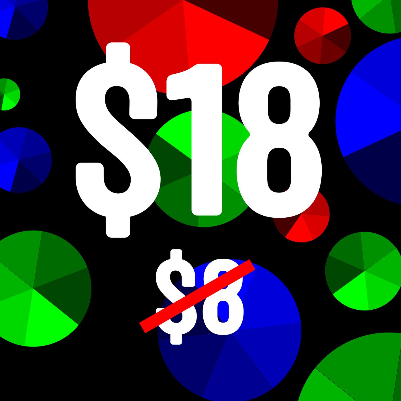 HBO Max Subscription Fee Hike: Revised Charges Effective Today