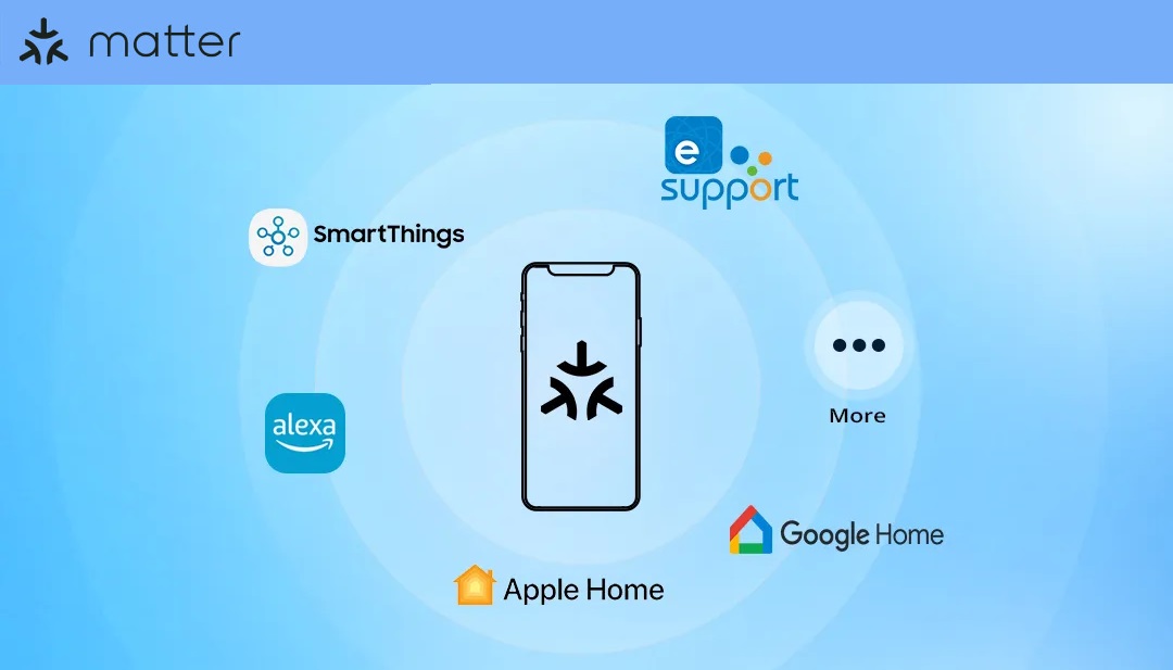 How Homeowners Are Transforming Old iPads to Save on Smart Home Technology