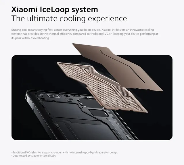 iPad Pro M6 Version to Incorporate Vapor Chamber Cooling Technology