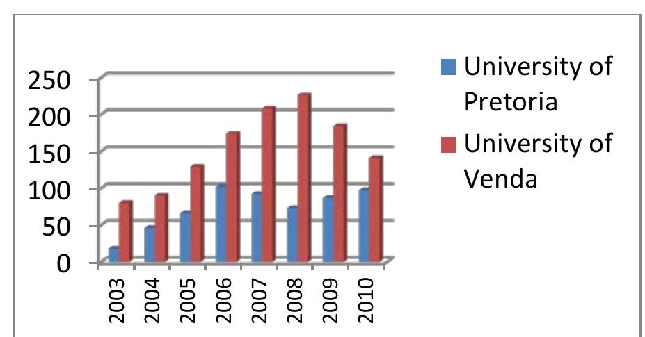 Kandji Transforms into Iru: Merging Identity, Security, and Management for the Age of AI