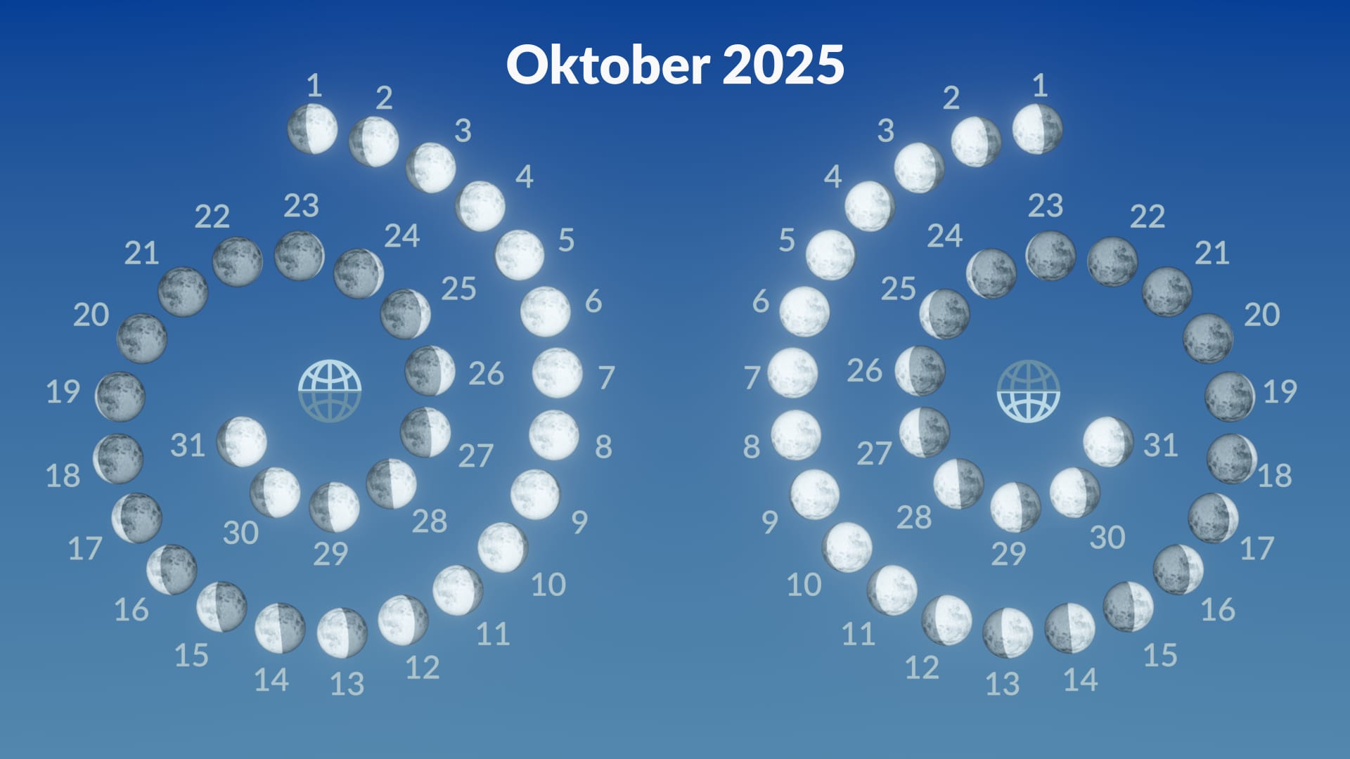 9to5Mac Daily: iOS 26.1 Launched on November 4, 2025