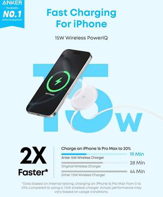 Anker Zolo Wireless Charger Provides Qi2-Approved 15W MagSafe Charging for iPhone
