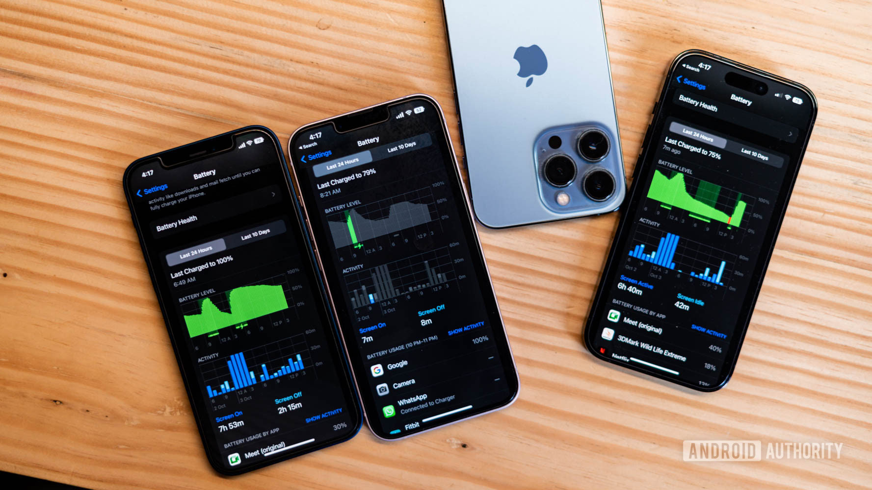 Assessing AppleCare+ for iPhone 17 Pro: Important Exclusion to Keep in Mind