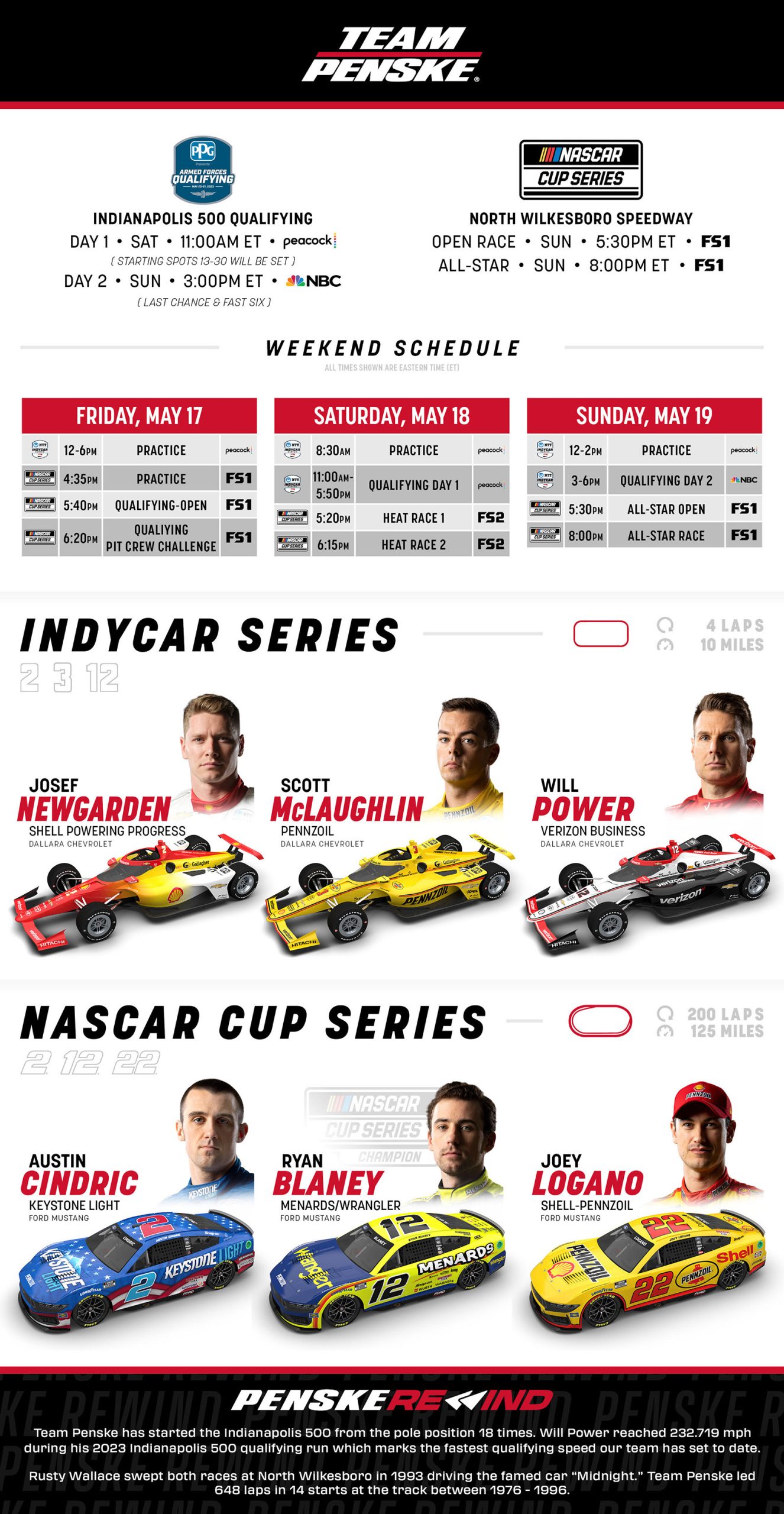 AT&T Clients Could Obtain Checks as Much as $7,500: Qualification Information