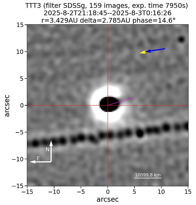 Comet 3I/ATLAS's Acceleration May Have Been Affected by Non-Gravitational Forces