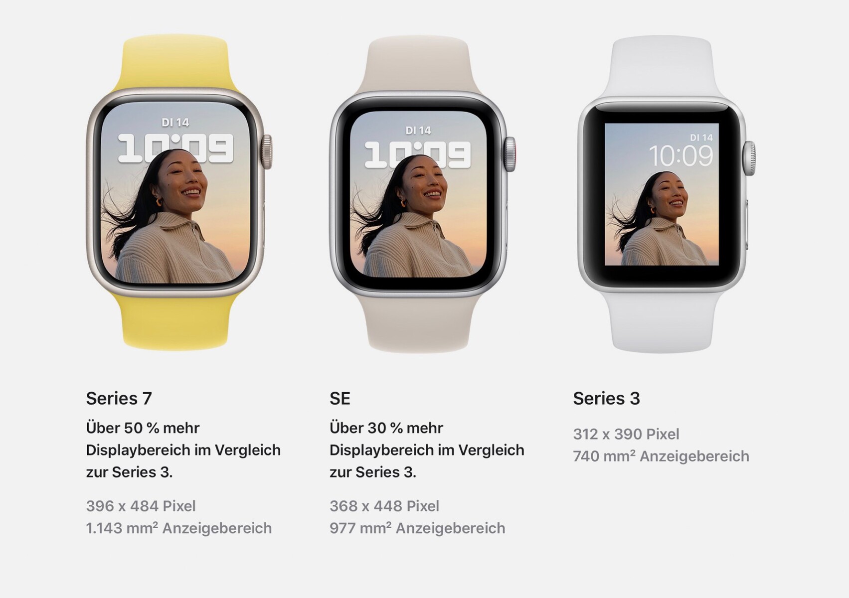 Current Offers: $250 Discount on M4 MacBook Air, Best Price Ever on Entry M5 MacBook Pro, $200 Discount on Apple Watch SE 3, $99 Off Apple Watch Ultra 3, and Additional Savings