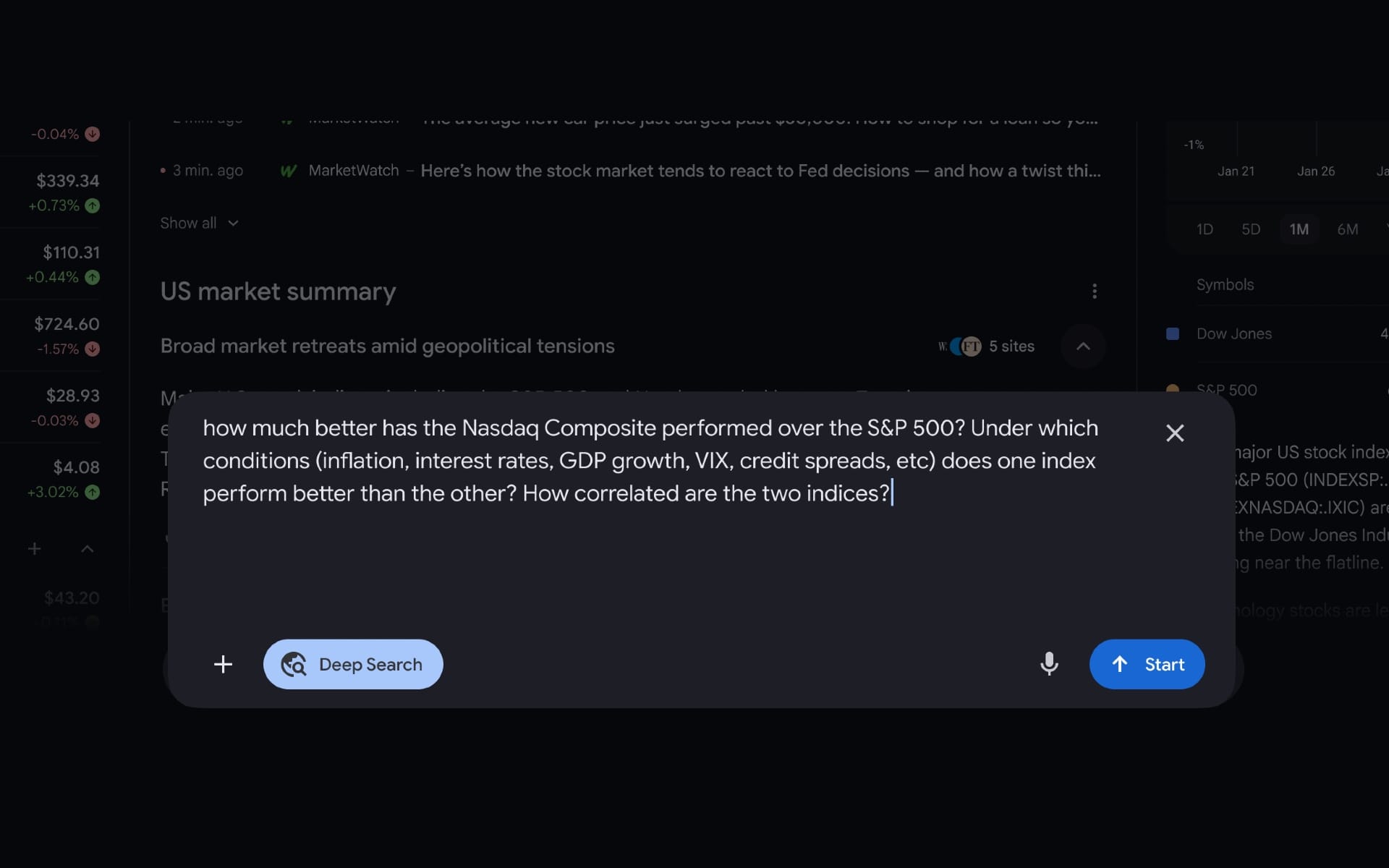 Google Finance's Advanced Search AI Allows Users to Thoroughly Track Market Trends