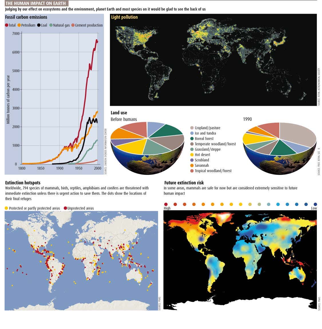 Grasping the Idea of ‘Proto-Earth’