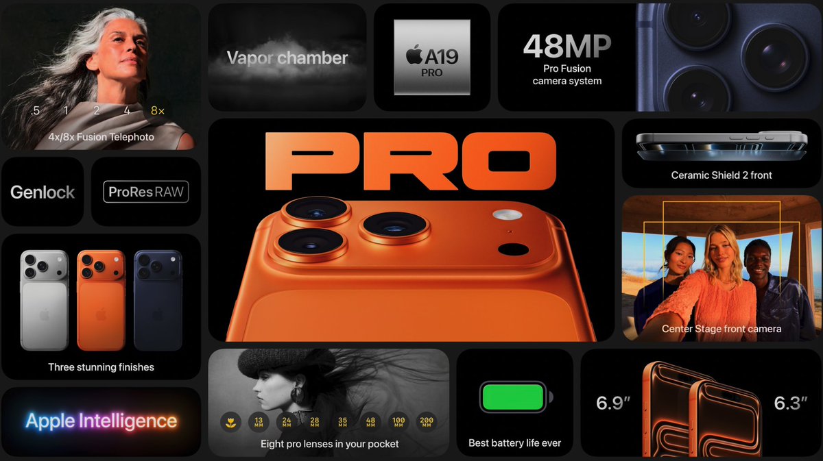 How to Effectively Utilize the Camera Application on Your iPhone 17 Pro