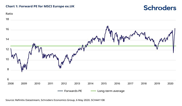 iPhone 17 Pro Max Works with iPadOS 26, However Restrictions Are Imposed