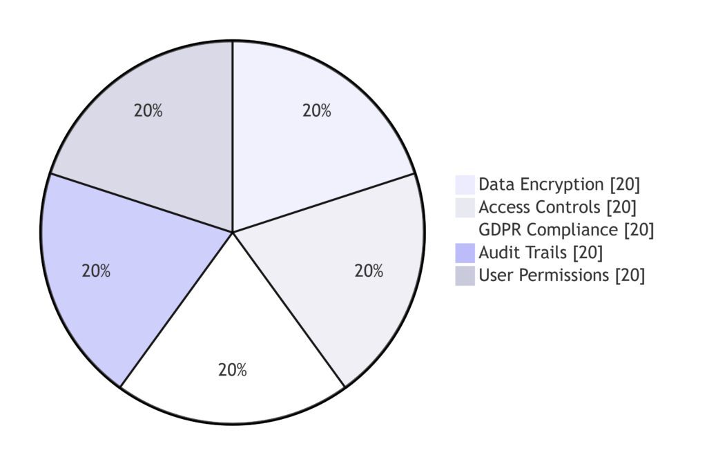 NotebookLM Broadens Functionality with Improved Research Features and Extra File Type Compatibility