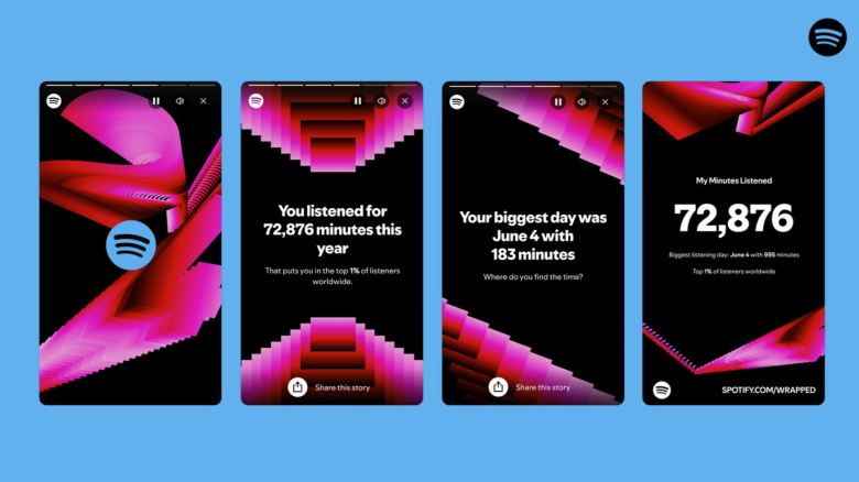 Release Date for Spotify Wrapped 2025