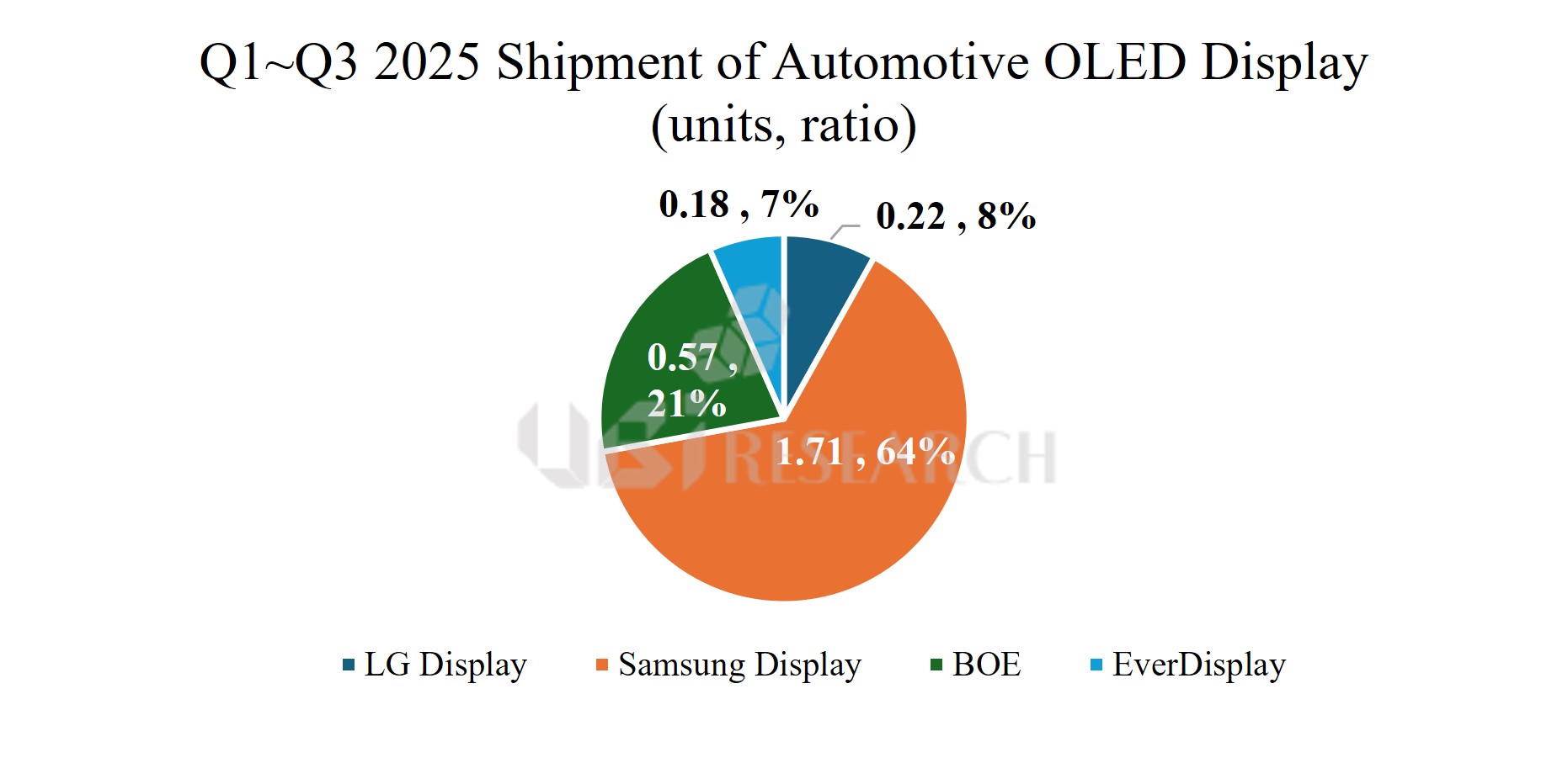 Report Unveils Increasing Dissatisfaction Among YouTube TV Users Looking to Terminate Service