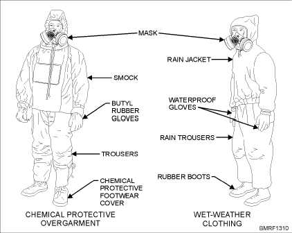 Shelf Life of Opened Thermal Compound