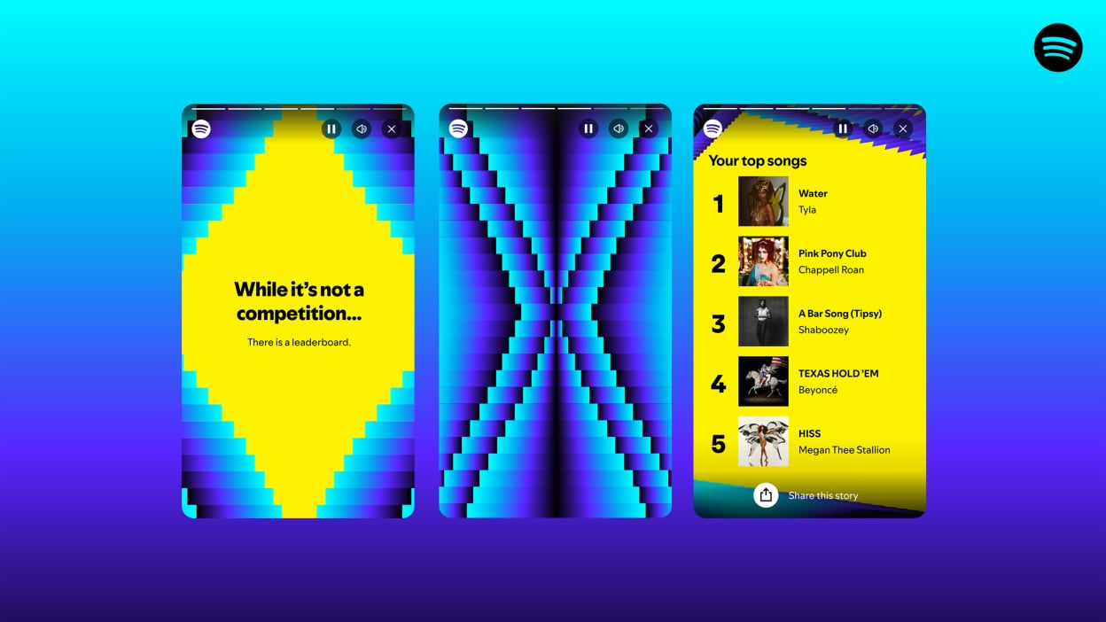 Spotify Launches Feature Similar to Weekly Wrapped