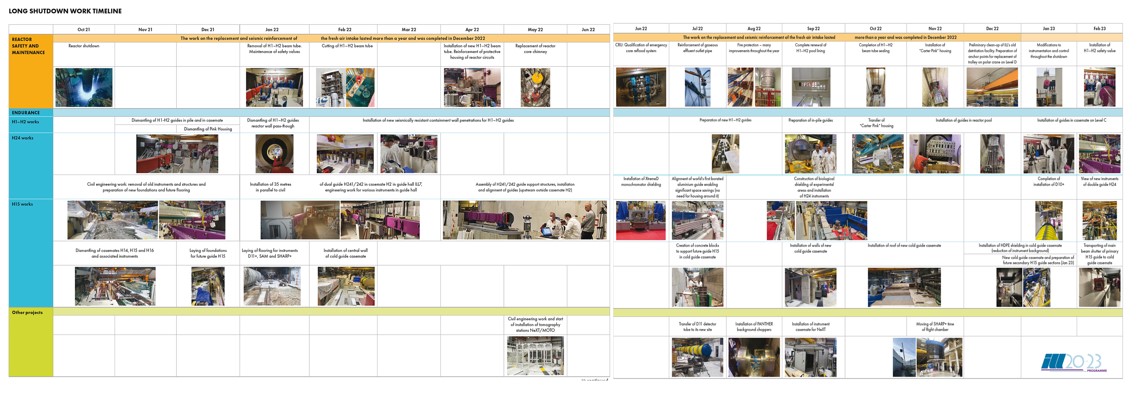 The Endurance and Oversight of Nuclear Waste