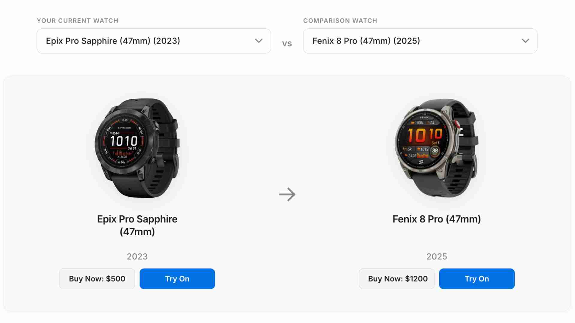 Anticipated Launch of Garmin Vivosmart 6 Set to Influence the Fitness Tracker Industry