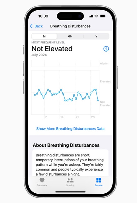 Apple Broadens Health Capabilities of Apple Watch and AirPods to More Regions