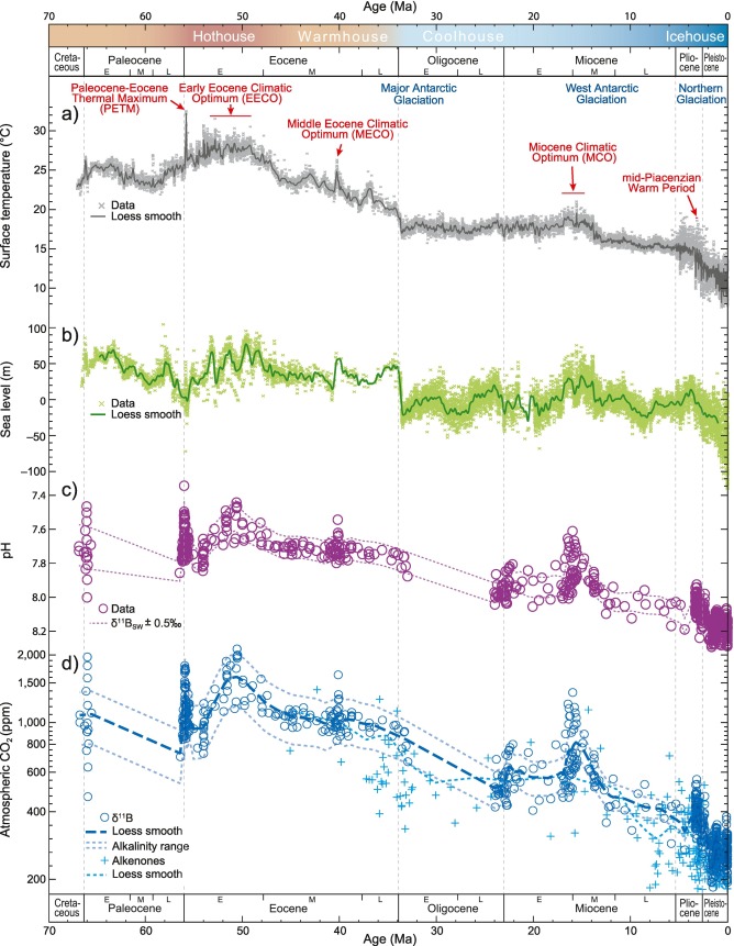 Apple Set to Introduce Two Fresh Macs Next Year, Possibly Indicating a New Epoch