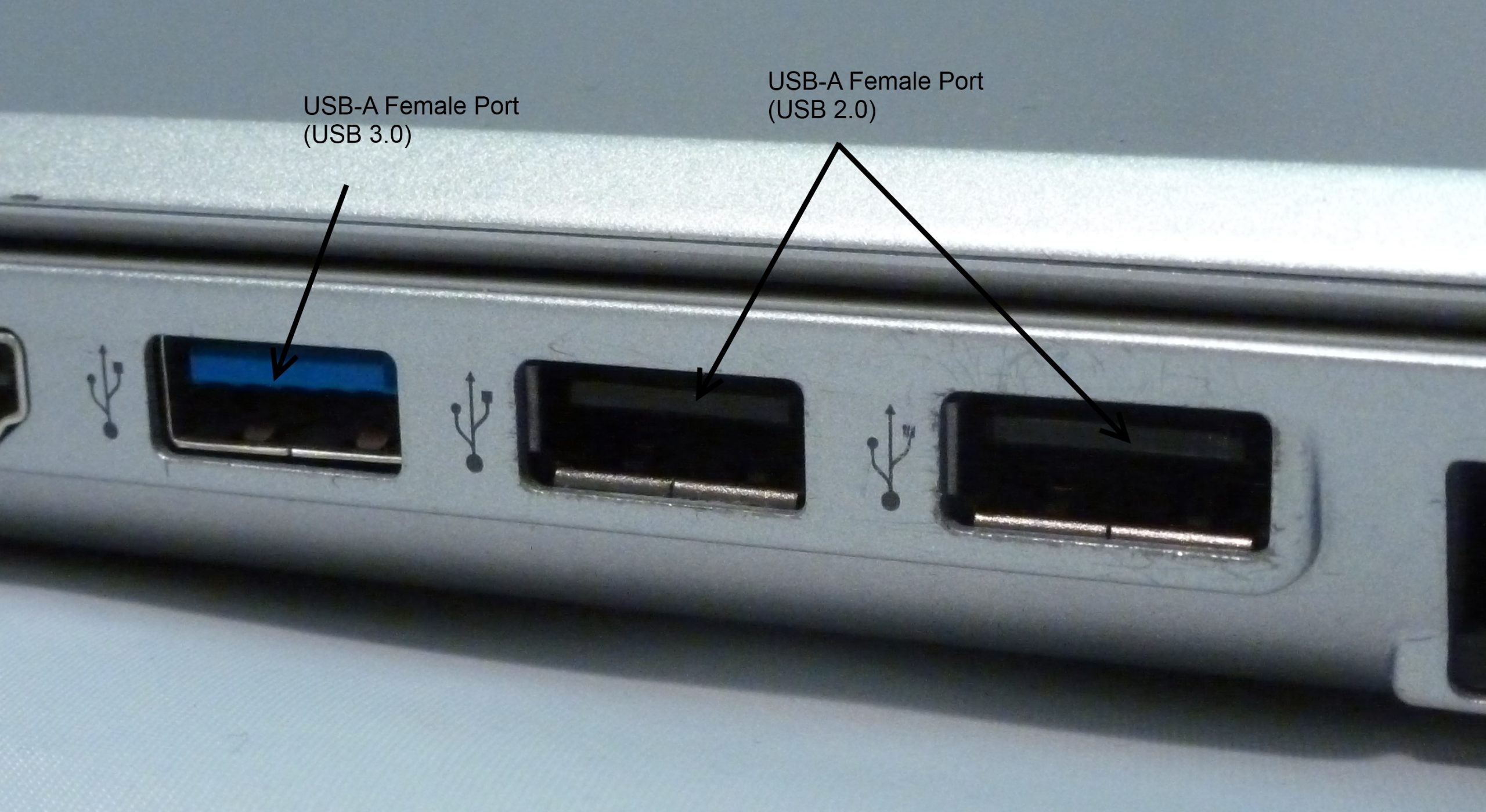 Creative Devices to Make Use of Your PC's Additional USB Ports