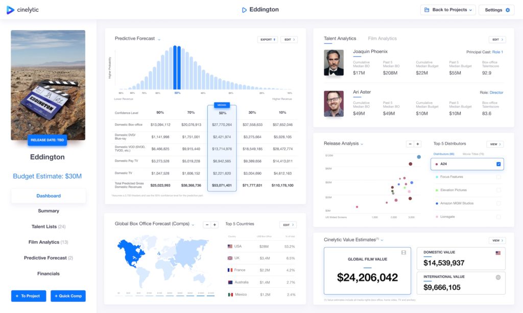 "Critically Celebrated 2025 Documentary Leads Paramount+ with 99% Rotten Tomatoes Rating"