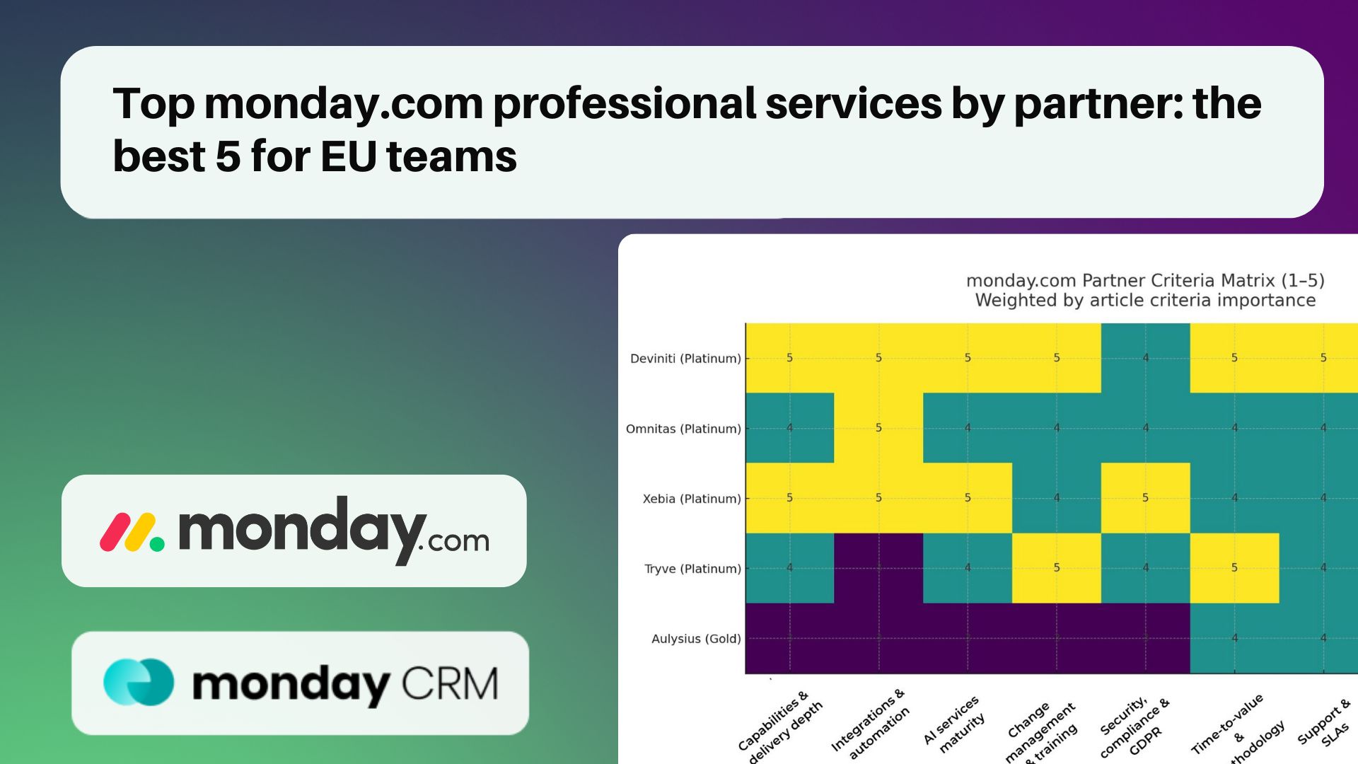 Crucial Privacy Configurations for Roku Users to Adjust Immediately