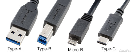 Determining the Kind of USB Ports Present on Your Device