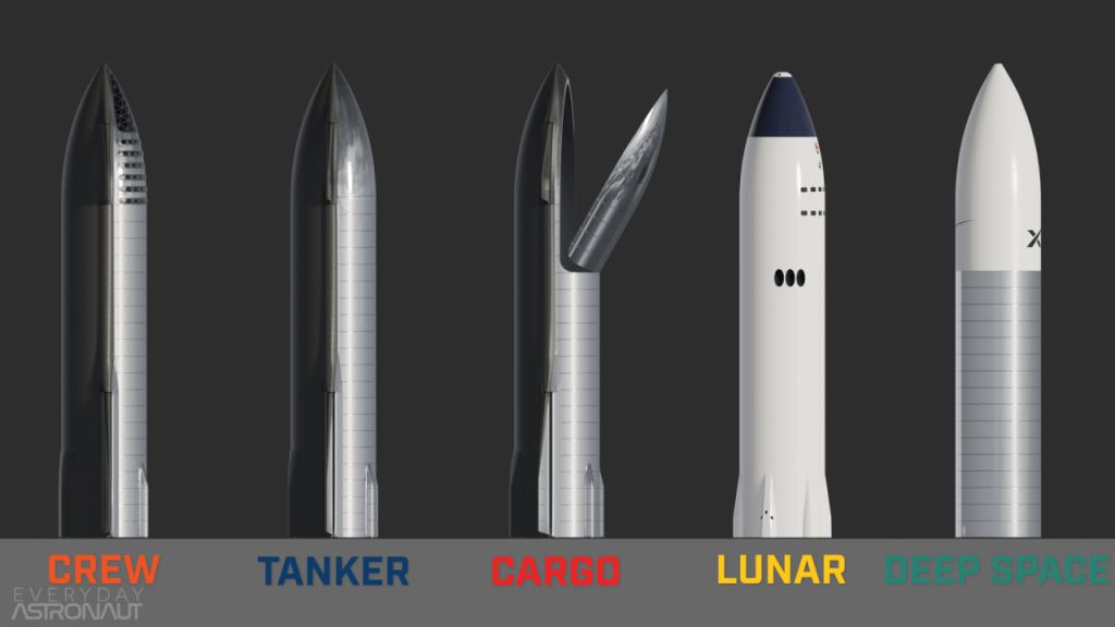 Distinctions Between SpaceX's Starship V2 and V1