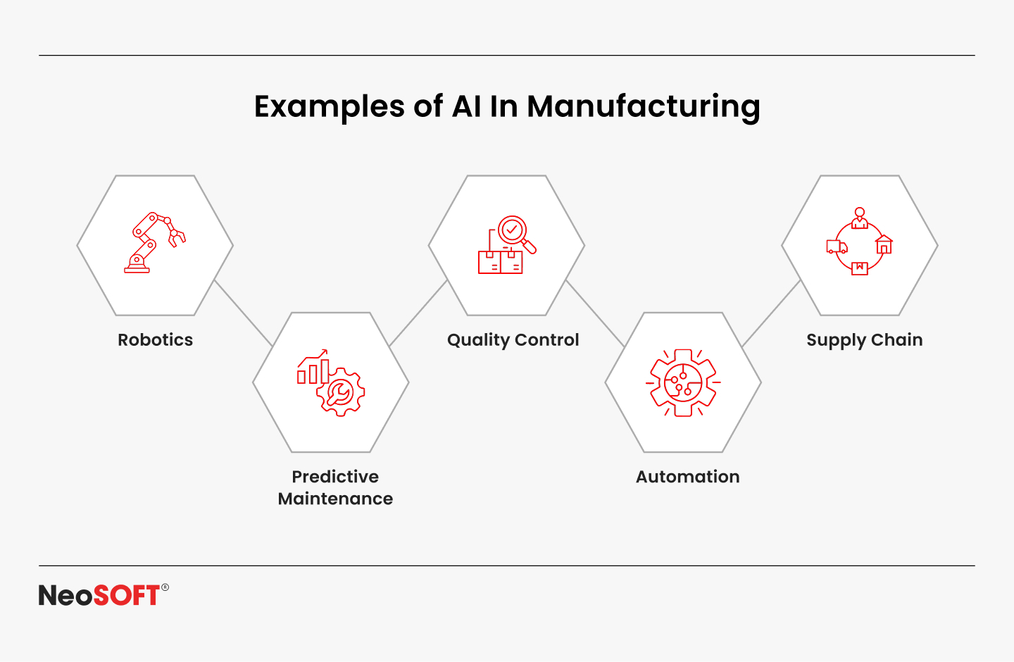 General Motors Unveils Intentions for Apple Wallet Incorporation Following Confirmation of Car Key Functionality Through Code Discovery