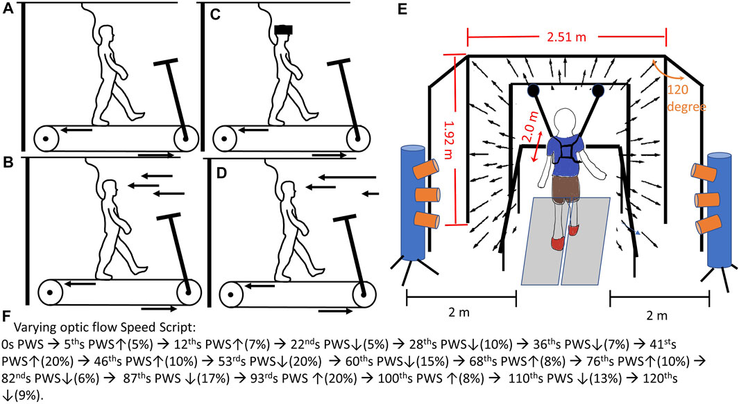 Google Antigravity Modifies Rate Limits Because of Increased Demand