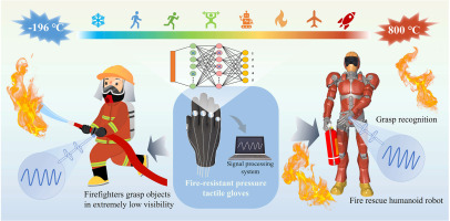 Grasping Liquid Sapphire Phone Screen Coating: Advantages and Factors to Consider