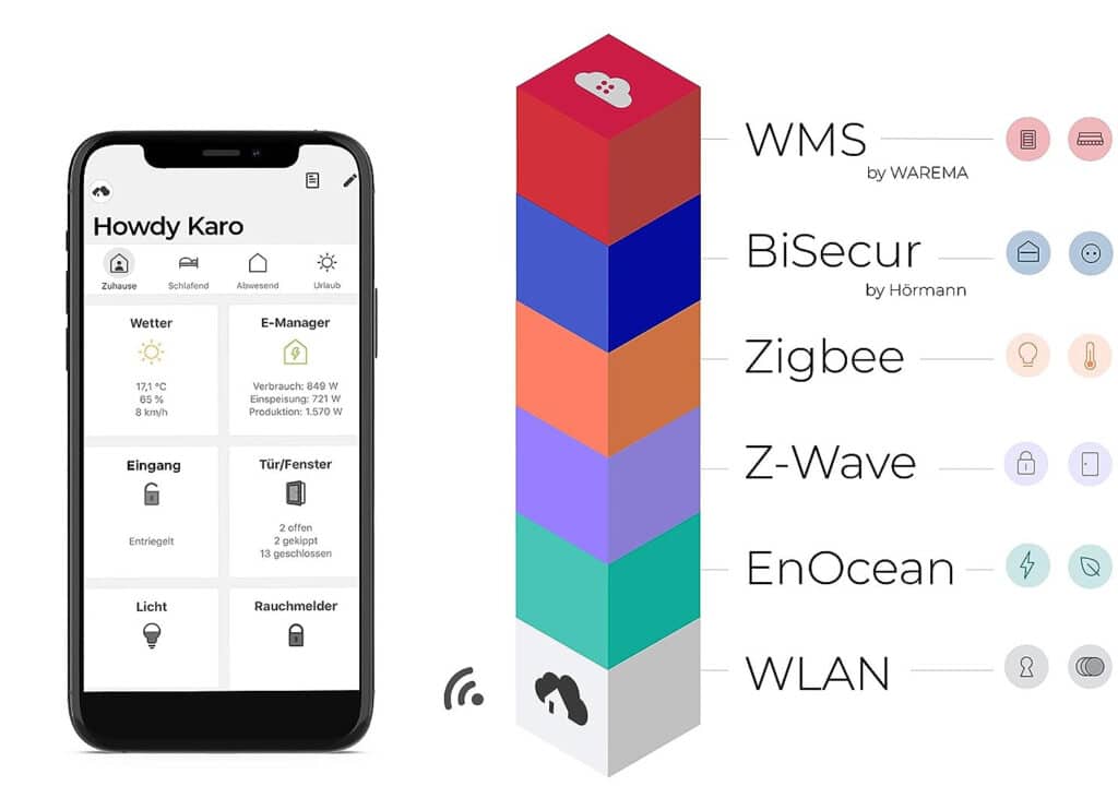 HomeKit Weekly: Homey Introduces New Matter Bridge Application to Incorporate More Smart Home Devices into HomeKit