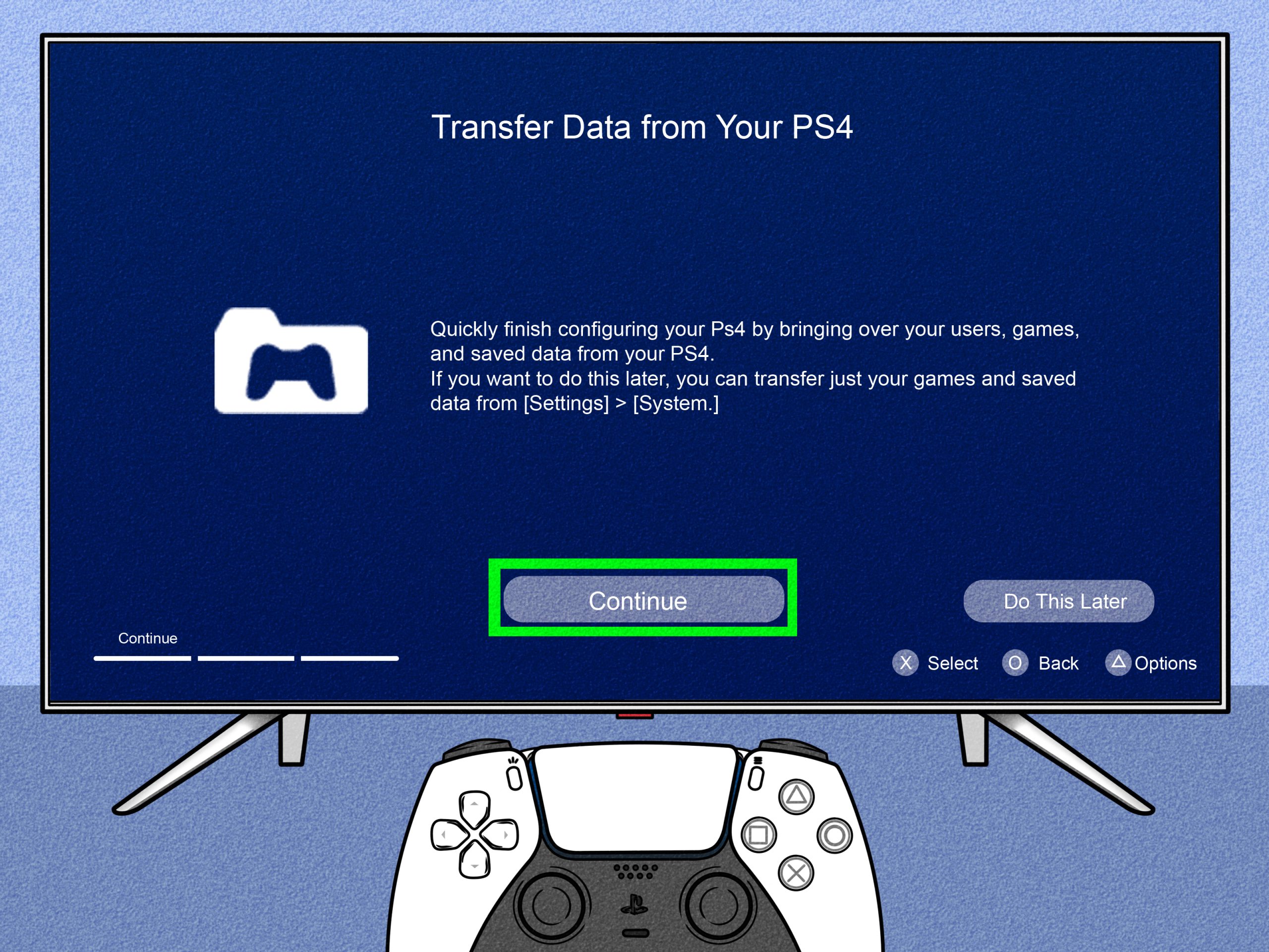 How to Rapidly and Economically Upgrade Your PlayStation 5