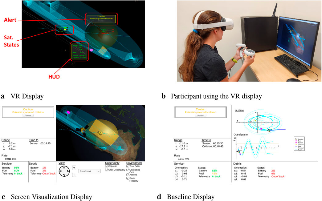 Meta’s Quest 4 Approach: Reality Labs Focuses on Gaming by Optimizing Operations