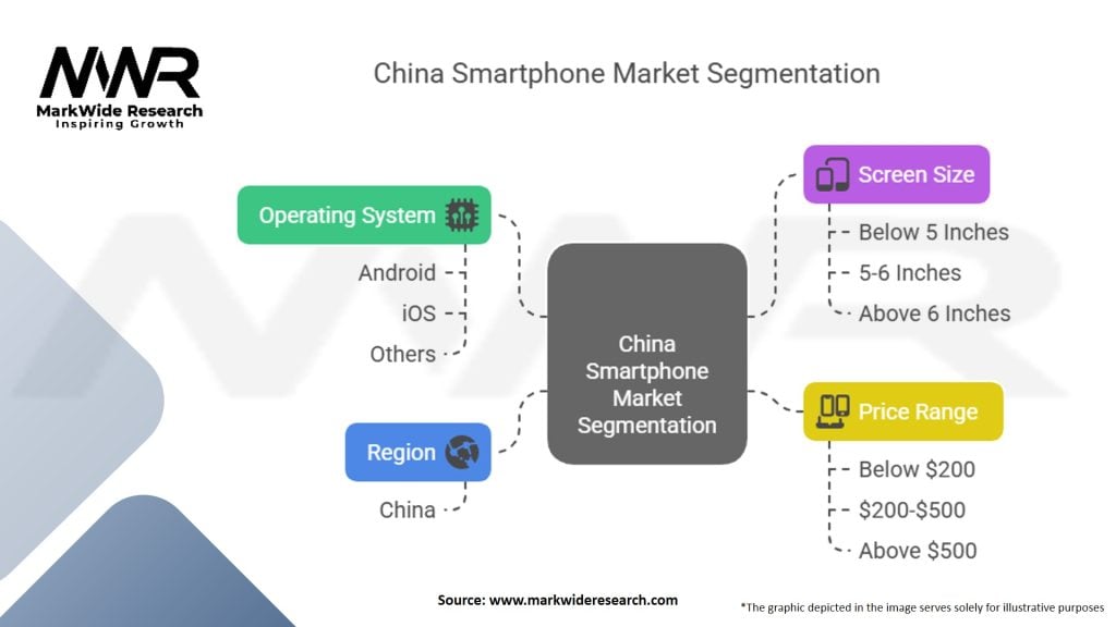 Performance Evaluation of Top Asian Android OEMs in 2025: Achievements and Obstacles in the Face of Fierce Rivalry