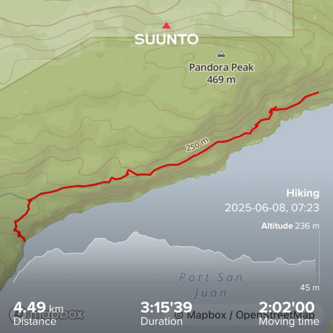 Reassessing the Choice to Bypass the iPhone 17 Pro After Three Months