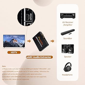 Selecting Between HDMI and Optical for Your Audio Setup