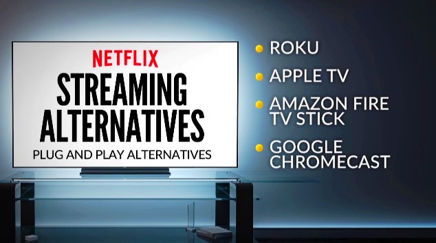 The Emergence of Smart TVs as Possible Substitutes for Streaming Devices