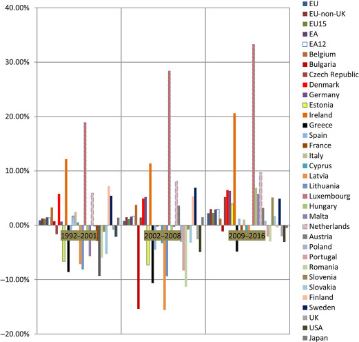 The EU Levies €120 Million Penalty on X for 'Misleading' Blue Checks