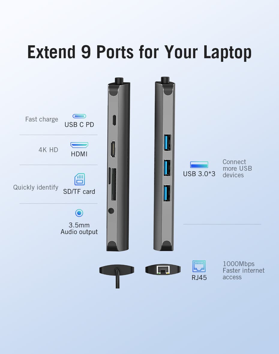 The Significance of Selecting the Appropriate USB Port on Your Computer