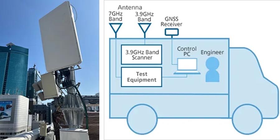 YouTube's Latest Television Capabilities May Counterbalance Rising Premium Subscription Fees