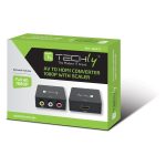 $120 HDMI Gadget Converts Any Smart TV Into a Computer