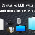 Alternative Configuration Options for Enhancing Your Mounted TV Presentation